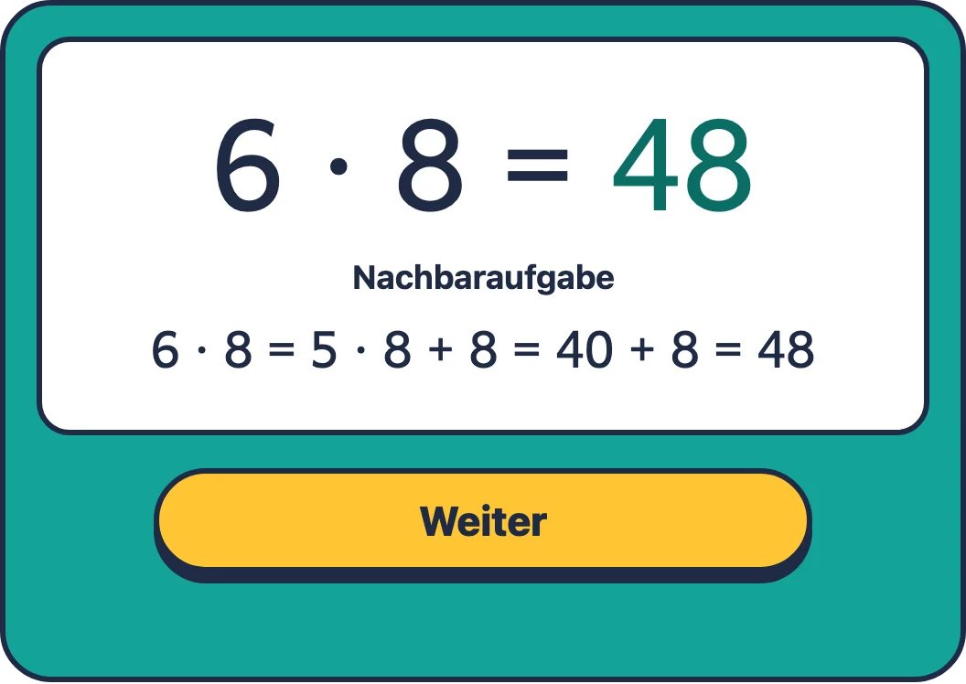 Der Rechenflitzer zeigt 6 · 8 = 48 mit dem Rechenweg über 5 · 8.